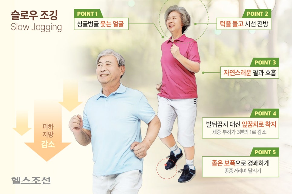 더슬로우 이미지