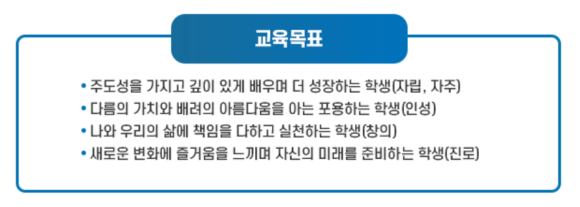 여수여명학교 이미지