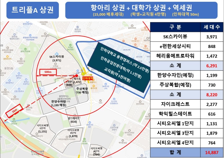 스타메디칼 이미지