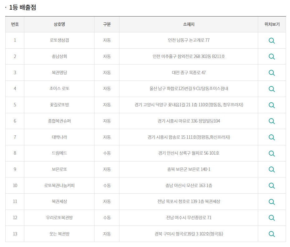 보은로또 이미지