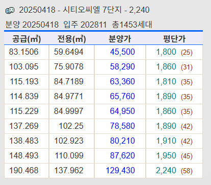 (주)용현코리아 이미지