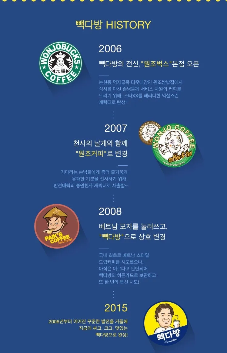 희망다방 이미지