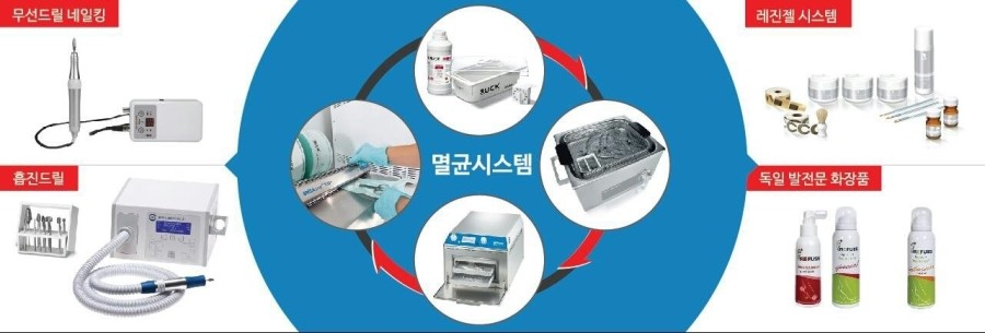 레푸스 이미지