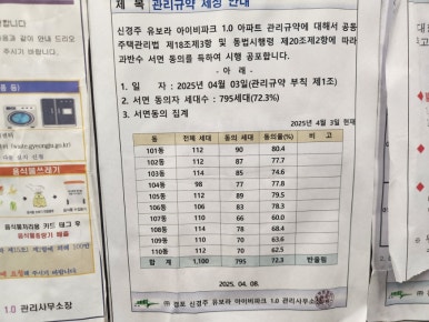 선헤어샾 이미지