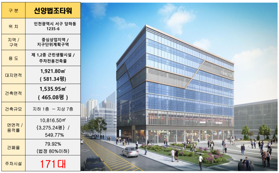 선양상회 이미지
