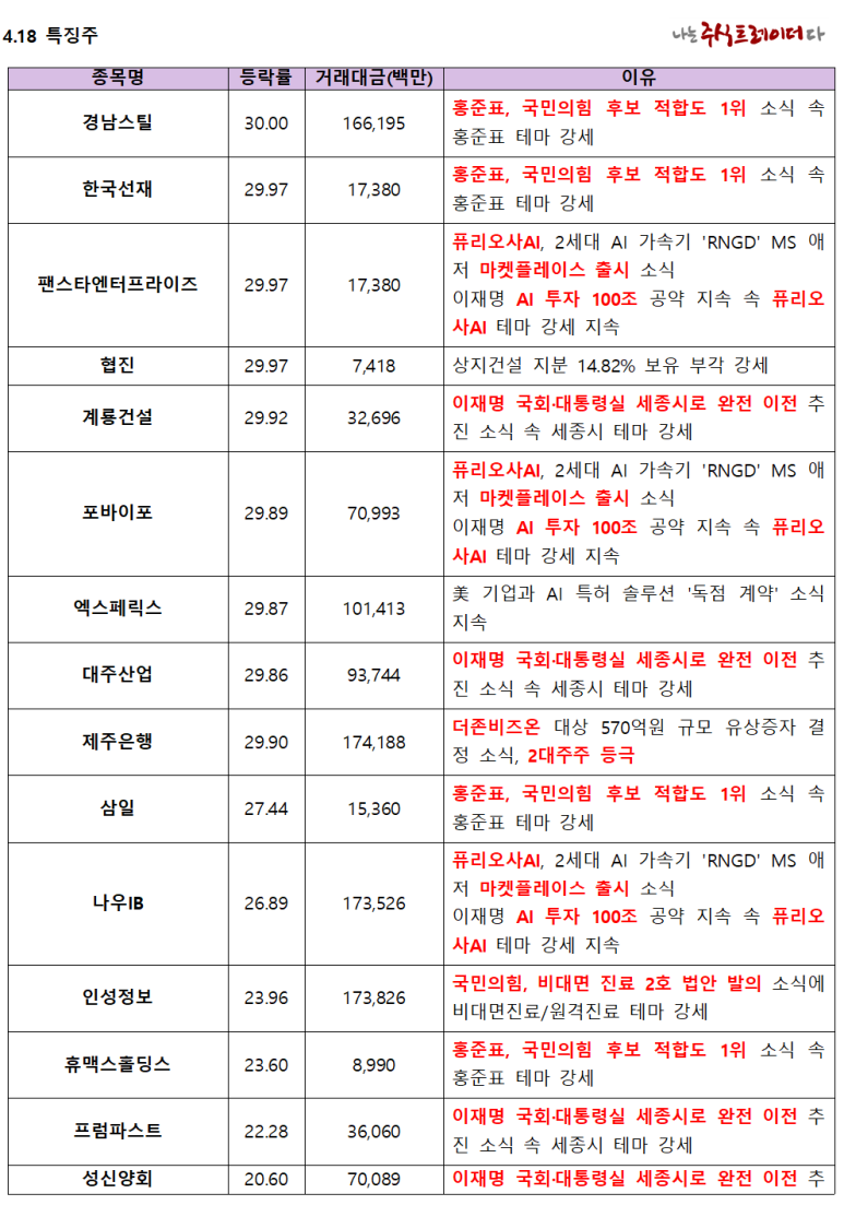 협진산업 이미지
