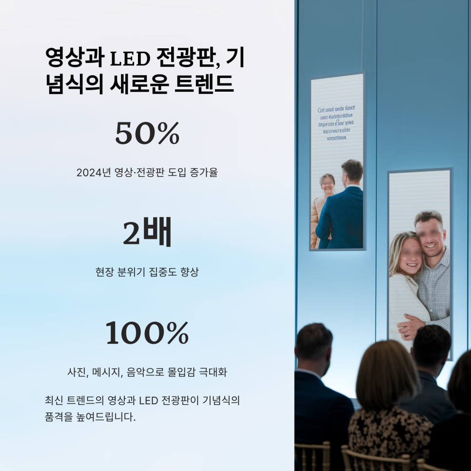 감동식 이미지