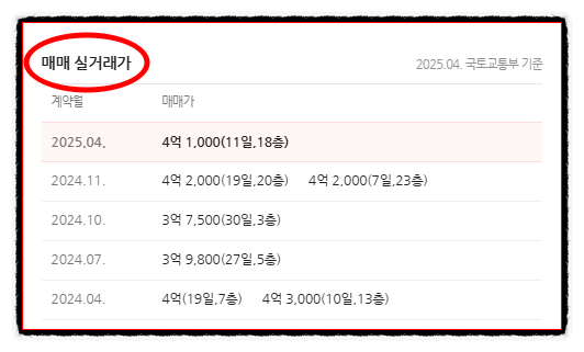 남산가스설비 이미지