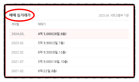 오성가스설비 이미지