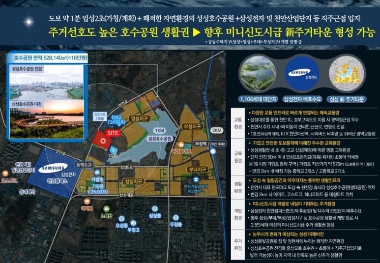 성성유통 이미지
