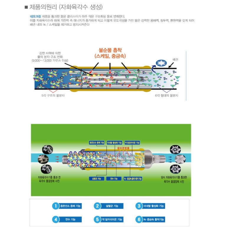 네오크린시스템 이미지