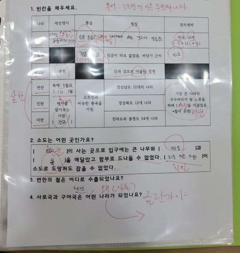 책벌레숲독서논술학원 이미지