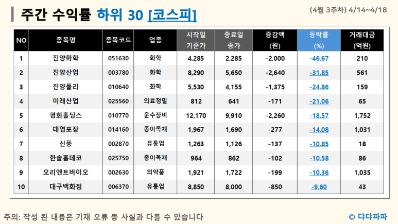티플러스엔지니어링 이미지