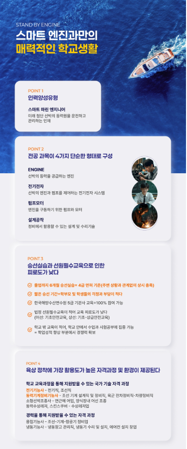 경남해양과학고등학교 이미지