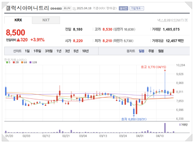 에스엠솔루션즈 이미지