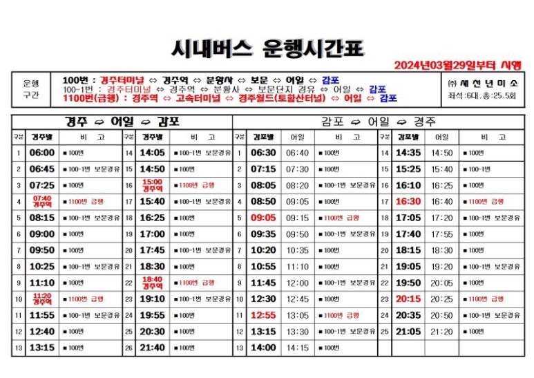 서라벌 이미지