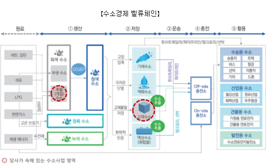 원일환경 이미지