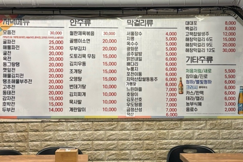 삼일전집 이미지