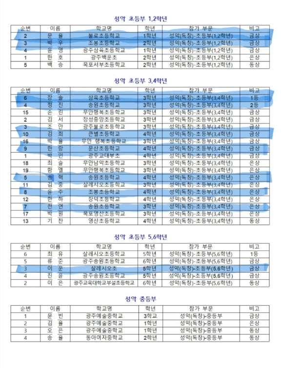 예종뮤직아카데미 이미지