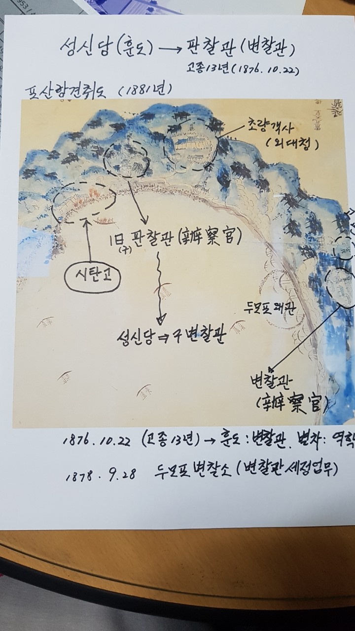 성신당 이미지