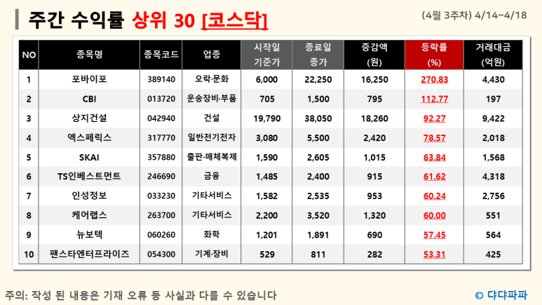 진흥에프앤비 이미지