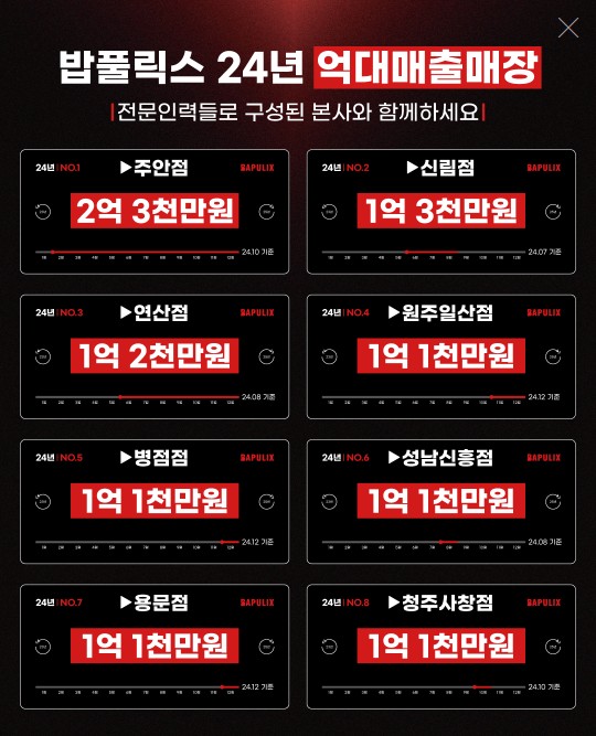 밥풀릭스 이미지
