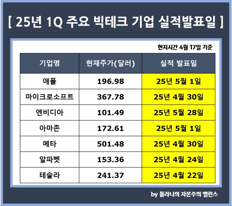 연일테크주 이미지