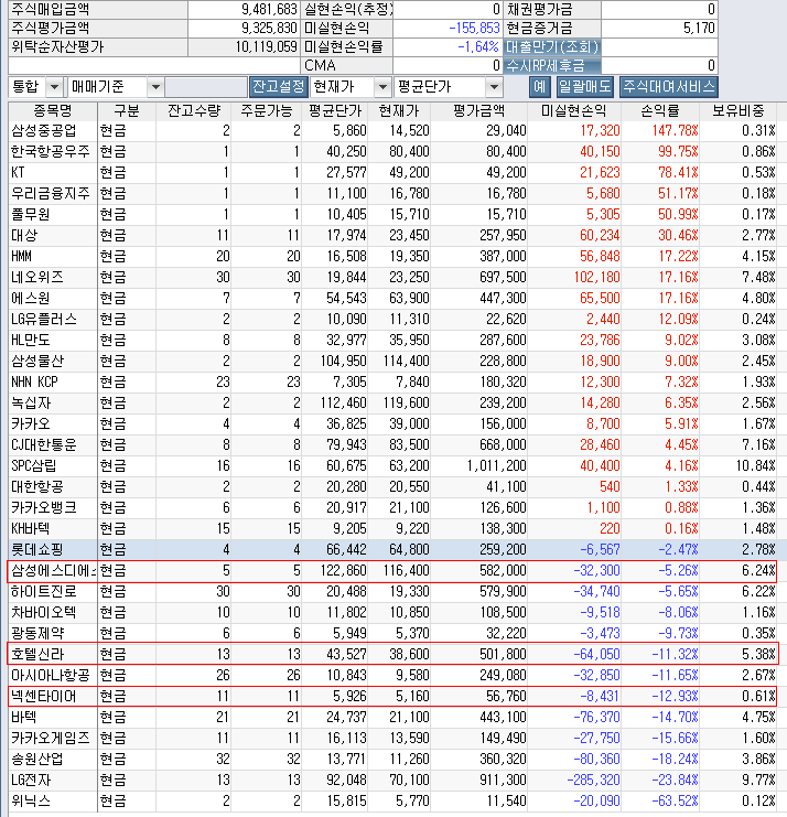 신라타이어 이미지