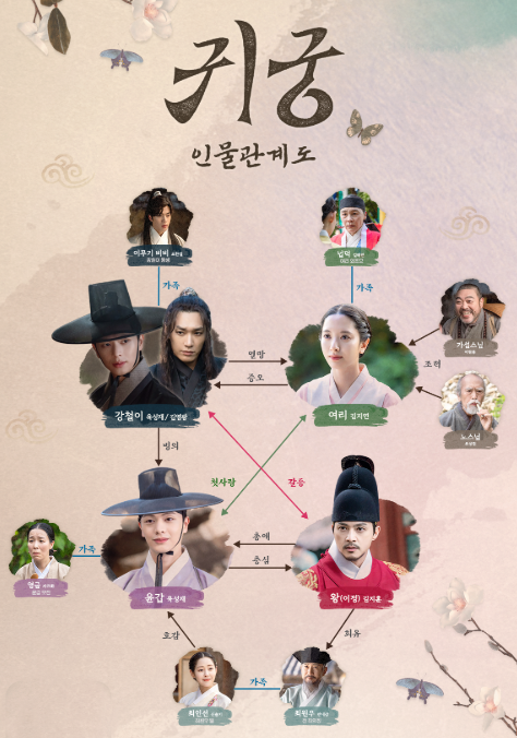 피여리 이미지