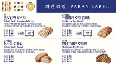 파리바게뜨역사점 이미지