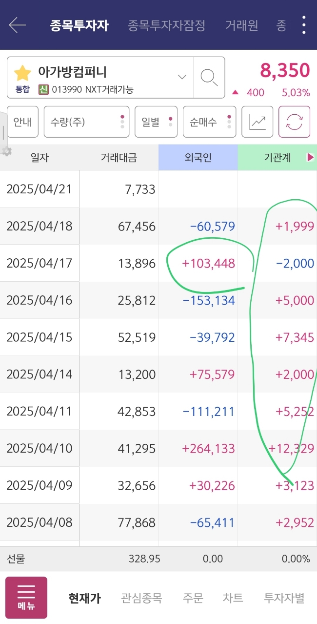 빌리언 컴퍼니 이미지