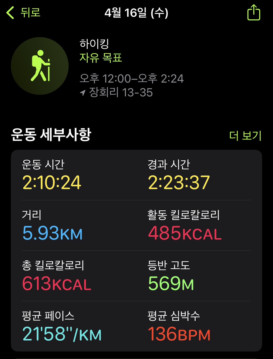 뷰코스 이미지