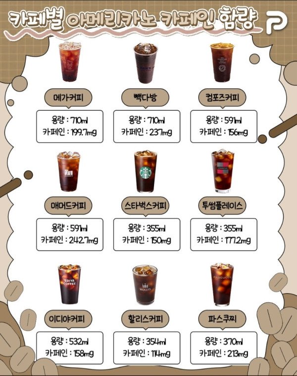 카페아메리카노 이미지