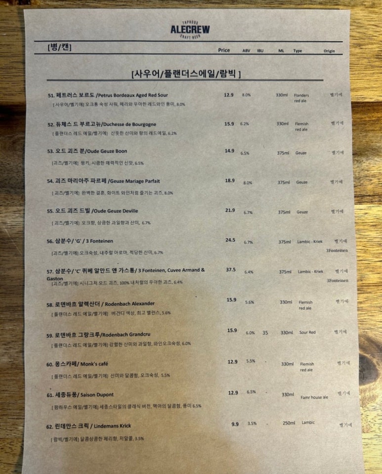 크루피자 이미지