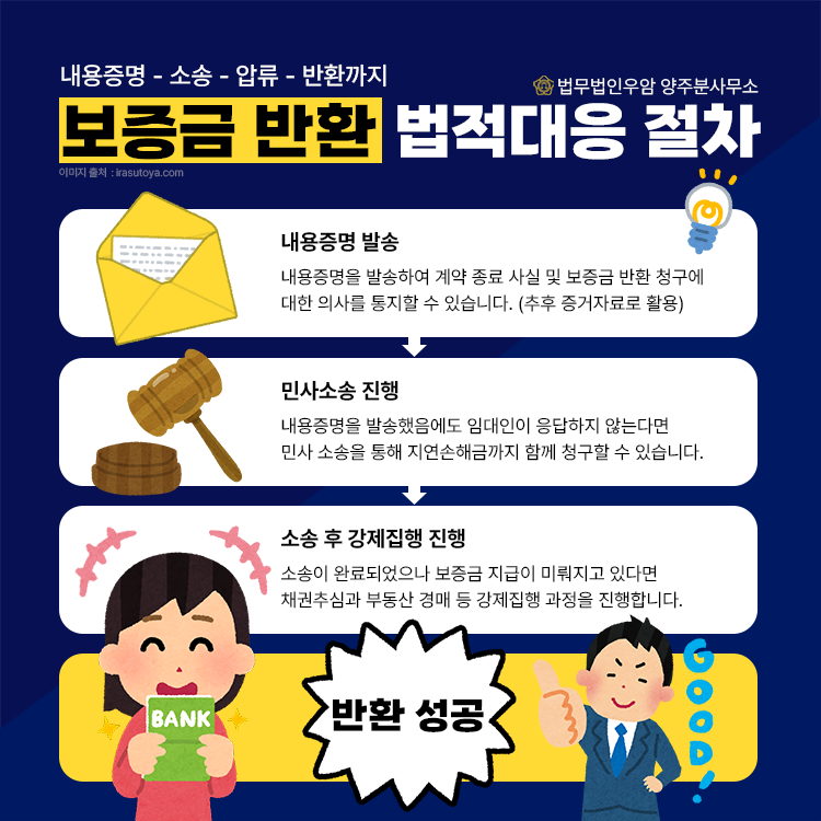 법무법인우암양주분사무소 이미지