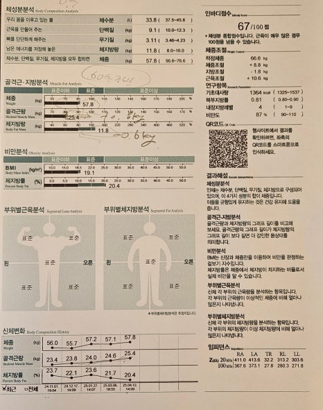바르다짐 이미지