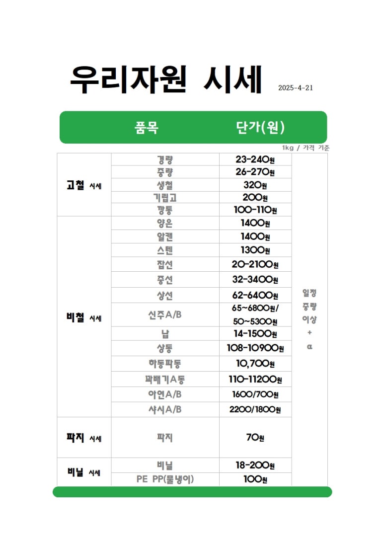 우리계량소 이미지