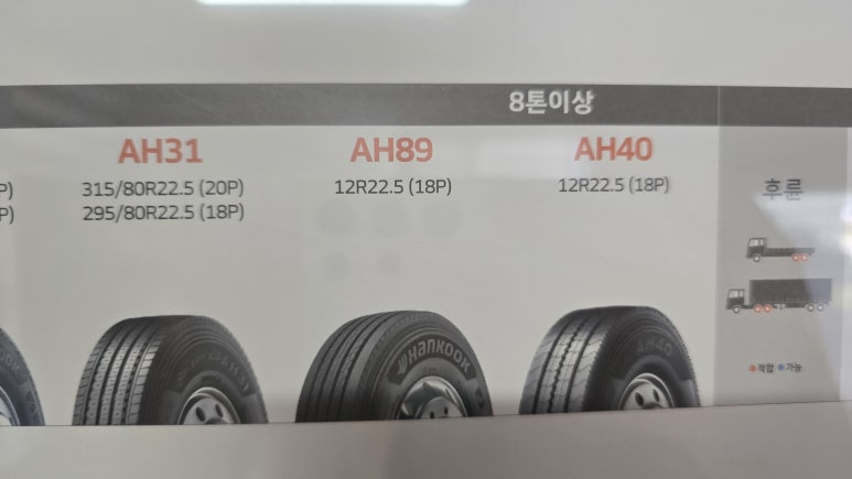 하나원타이어 이미지
