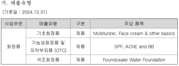 토토와화장품 이미지