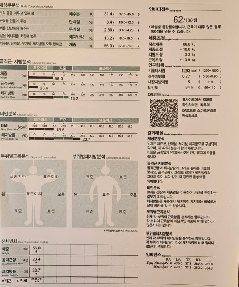 바르다짐 이미지
