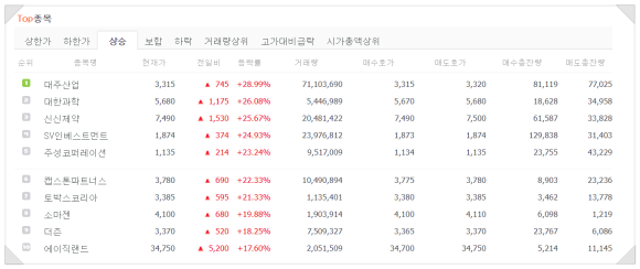 주식회사 대주기술 이미지