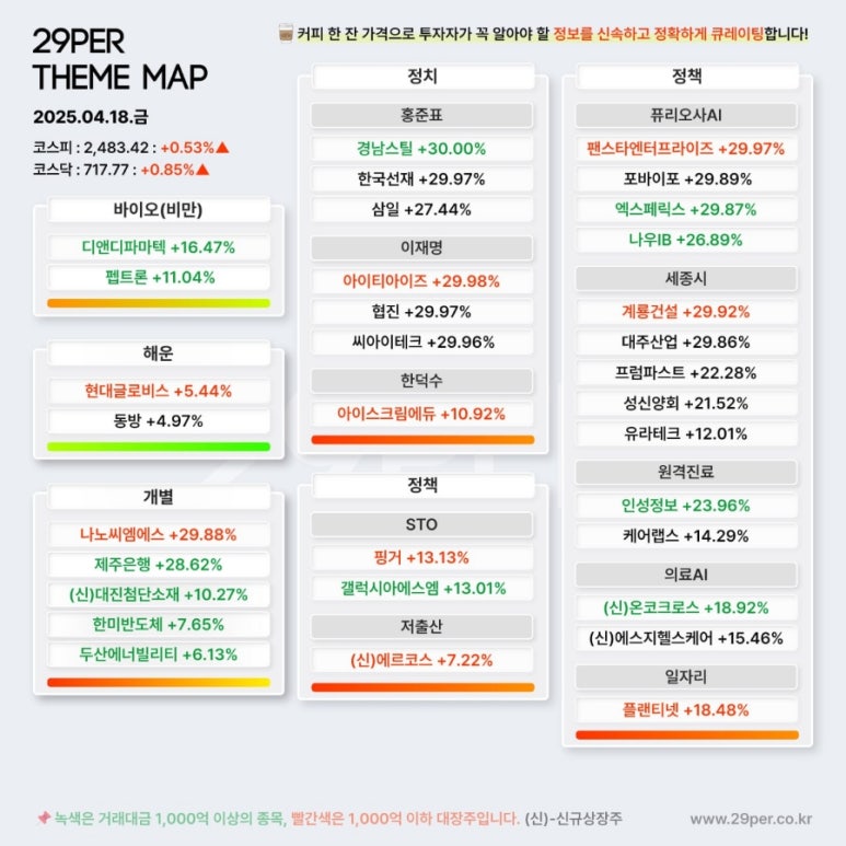 디티헬스케어 이미지