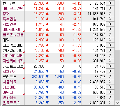 나우씨아이 이미지