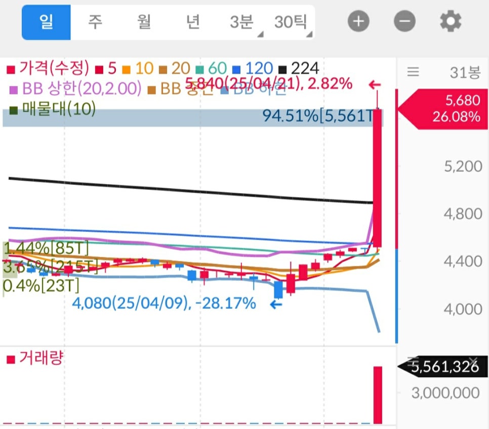 진성양봉 이미지