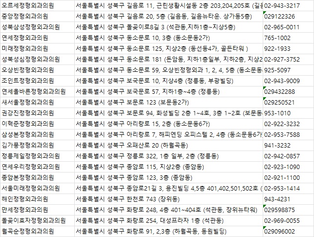 뉴서울정형외과의원 이미지