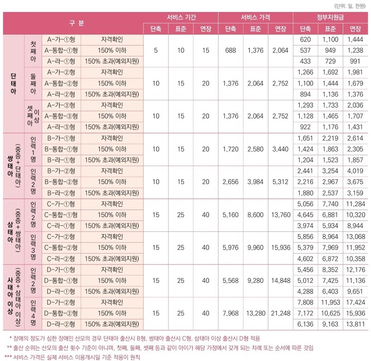 베스트맘 이미지