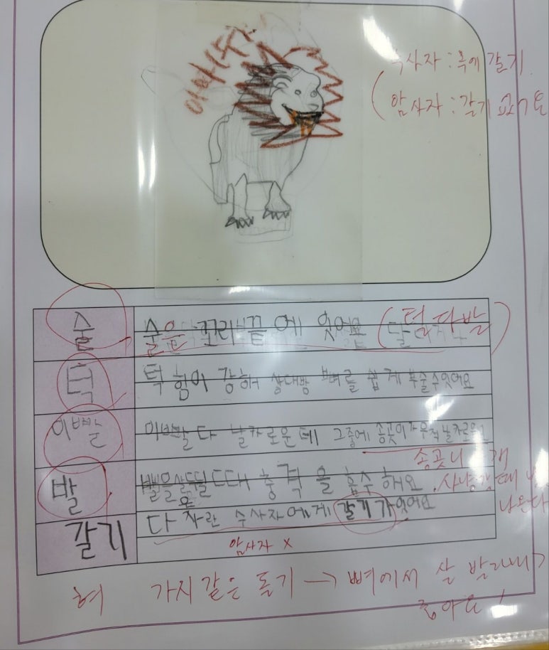 책벌레숲독서논술학원 이미지