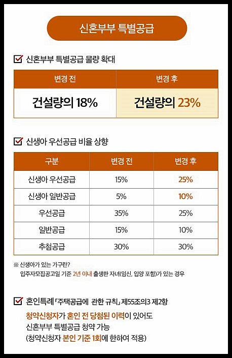 클라츠 이미지