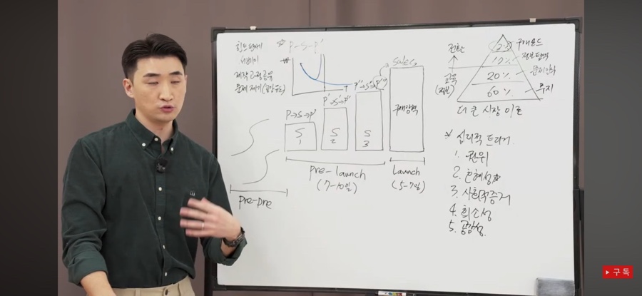 경희피치한의원 이미지