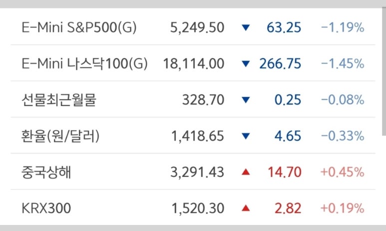 나우씨아이 이미지